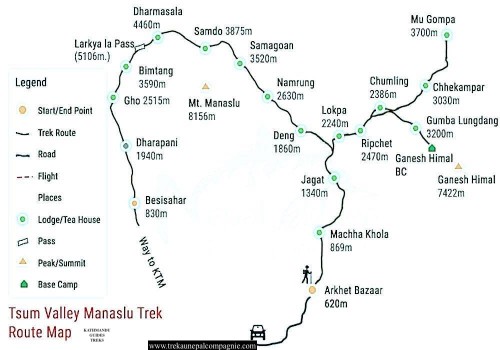 Grand tour du Manaslu